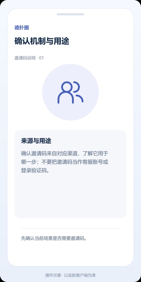 德扑圈 确认机制与用途操作示意